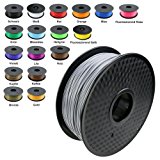 TIANSE Argento filamento stampante 3d, 1,75 mm, precisione dimensionale +-- 0,03 mm (2,2 lbs.): Amazon.it: Commercio, Industria