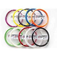 Formfutura Premium ABS Verde 50 g