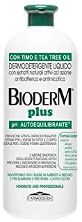 Dermodetergente Anallergenico Plus Timo