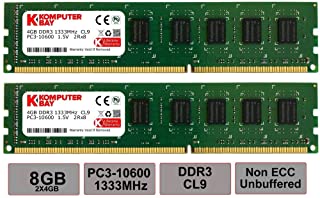 Komputerbay 8GB (2x 4GB) DDR3 DIMM (240 pin) 1333Mhz PC3-10600/PC3-10666 9-9-9-25 1.5v